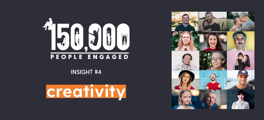 150,000 people engaged – Community insight #4 Creativity