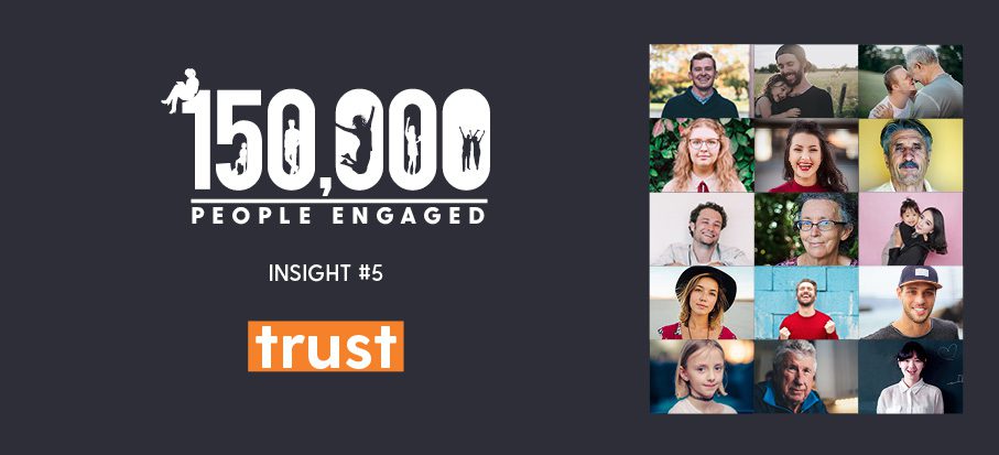 150,000 people engaged – Community insight #5 Trust
