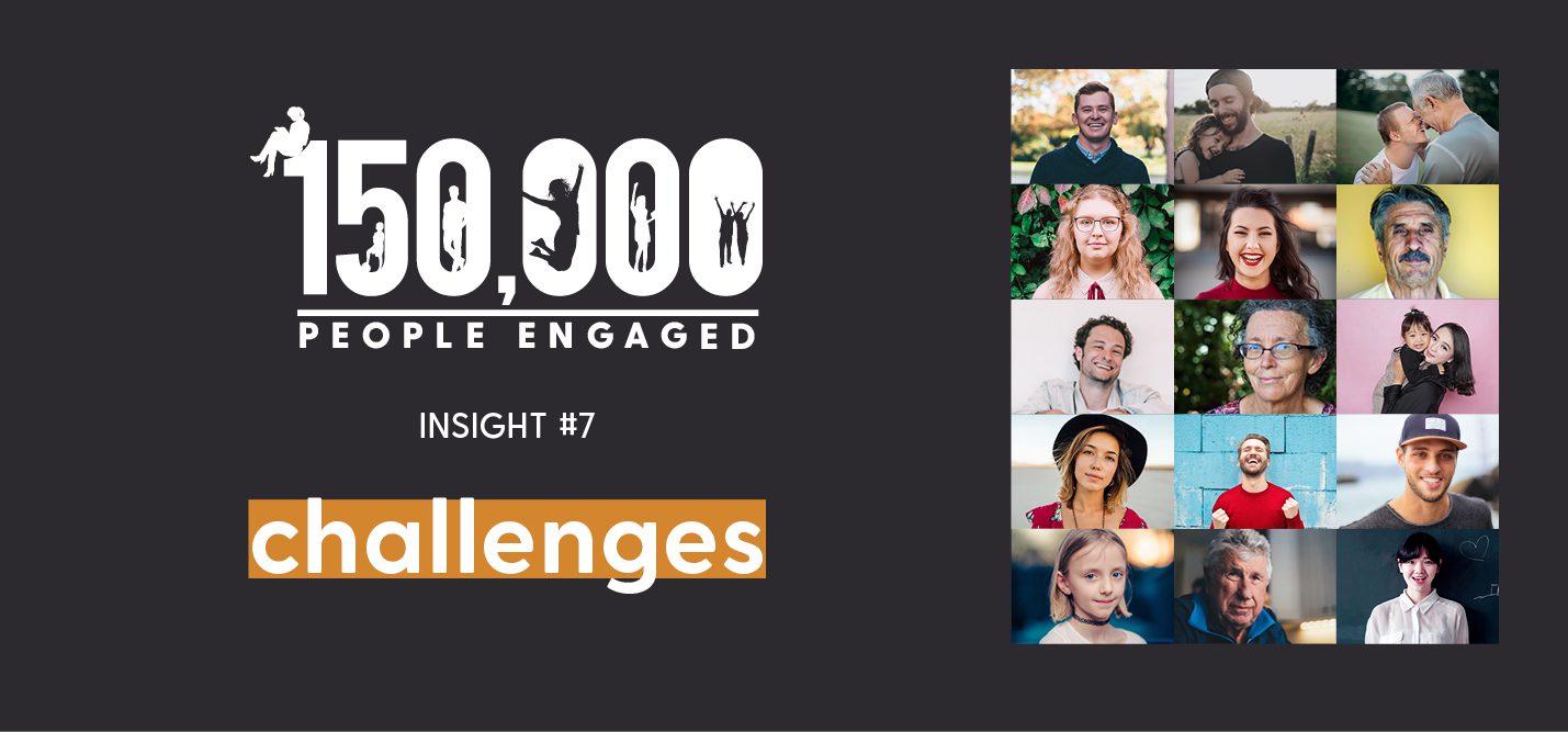 150,000 people engaged – Community insight #7 Challenges