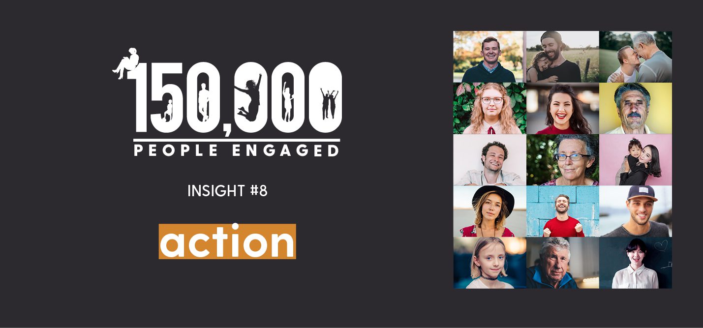 150,000 people engaged – Community insight #8 Action