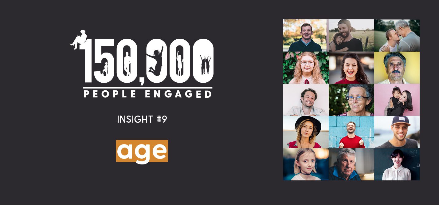 150,000 people engaged – Community insight #9 Age