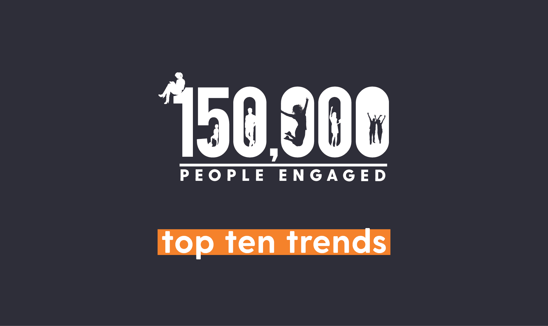 What we learned from engaging with 150,000 people
