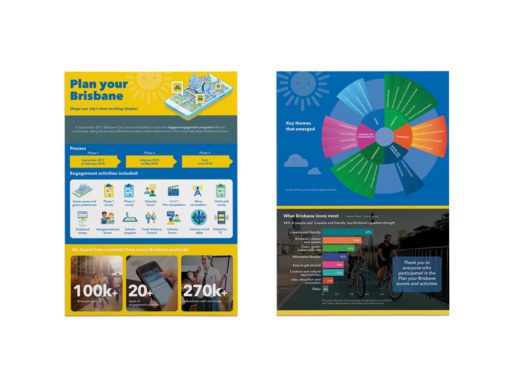 Thumbnail template infographic 1080x540