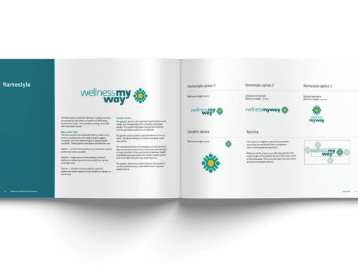 WMW Brand Guide Spread web 2