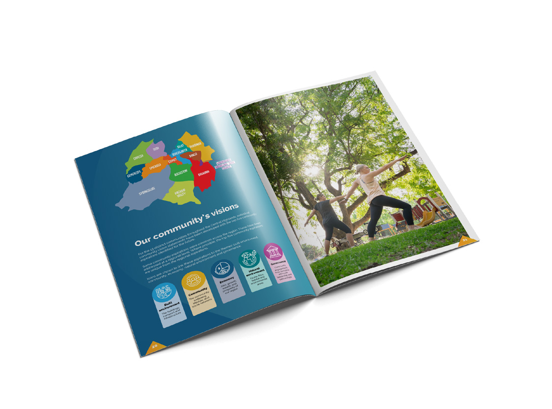 Central Highlands 2043 Community Vision