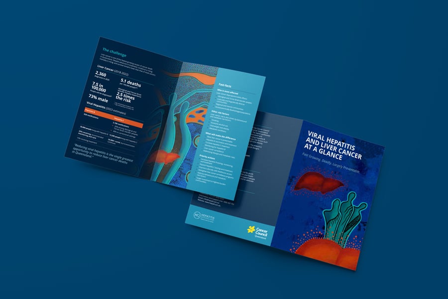 Hepatitis Queensland Liver Cancer brochure designs